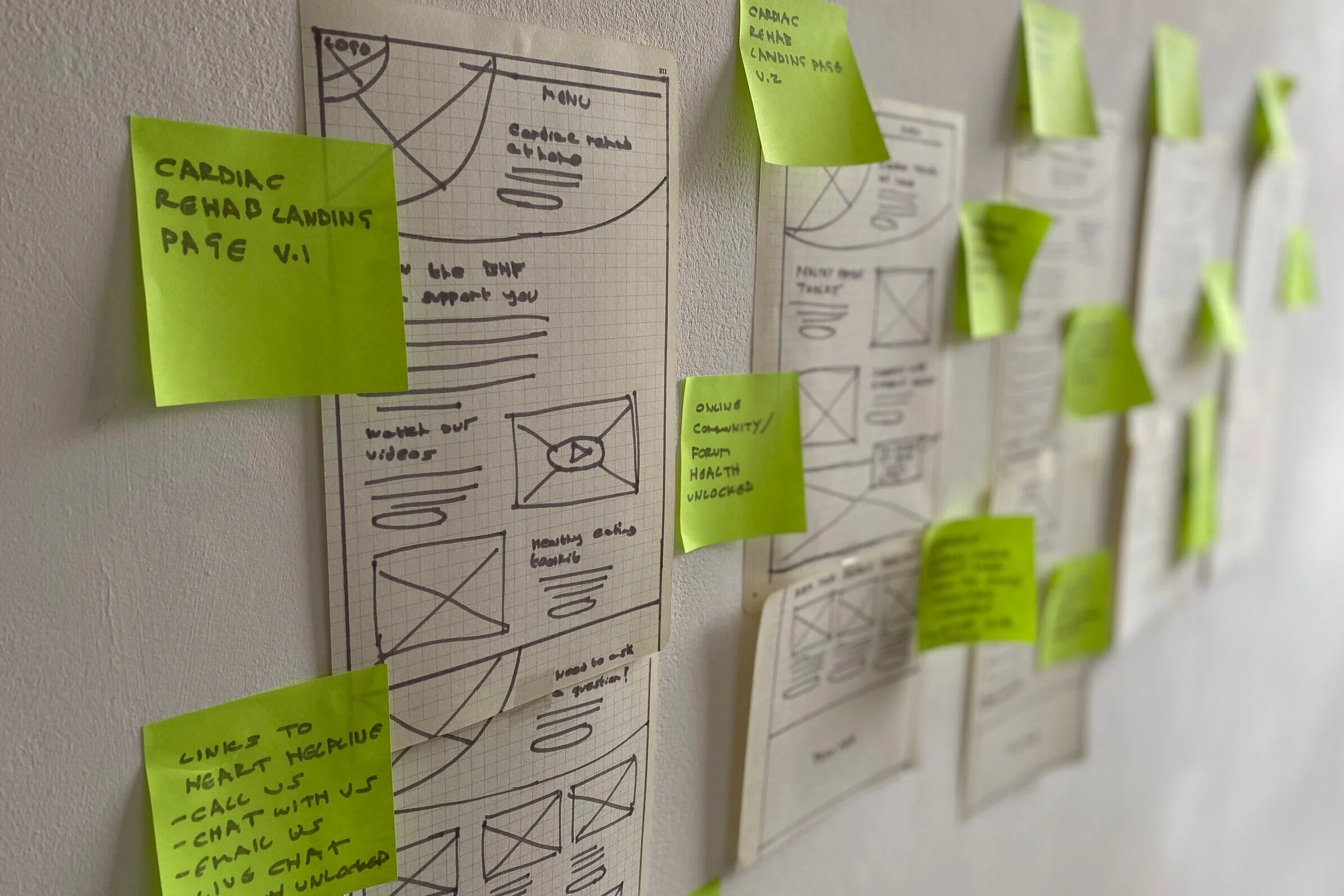 Wireframe sketches and sticky notes on a wall for the cardiac rehab landing page