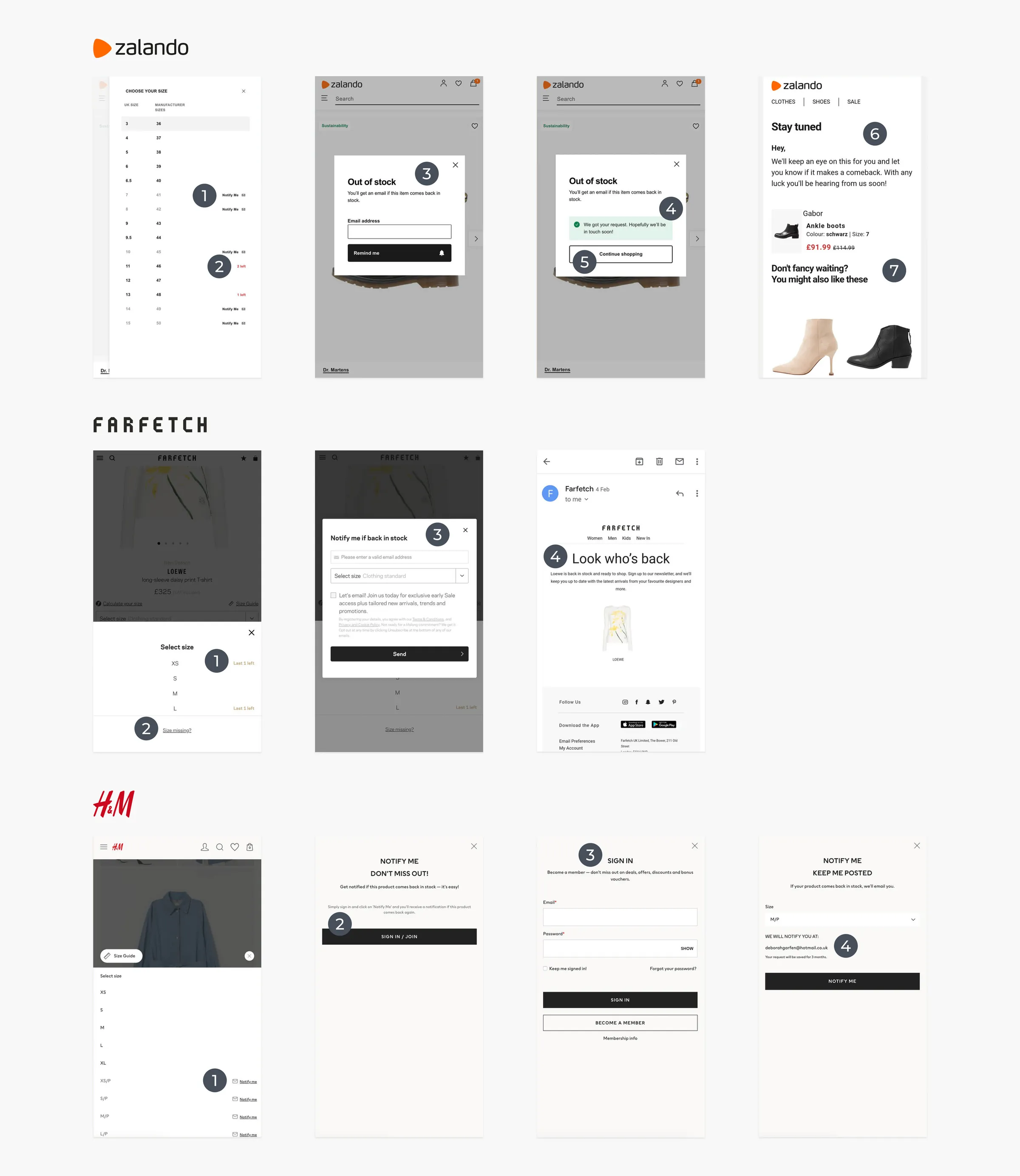 Competitor analysis of Zalando, Farfetch and H&M basket journeys, with numbered notes on stock level and notification features