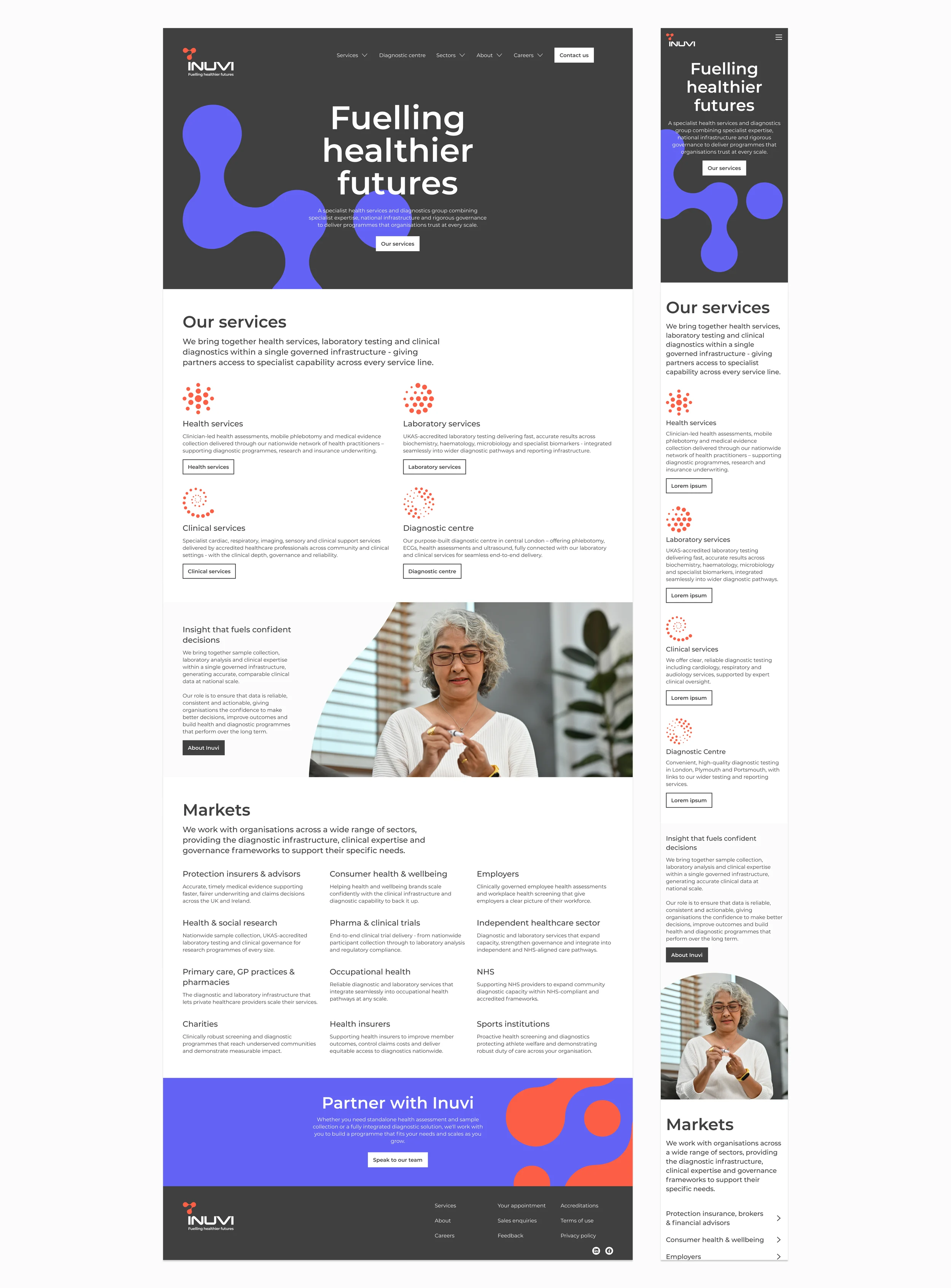 Inuvi website homepage on desktop and mobile, headed ‘Fuelling healthier futures’, with services, markets and a partner banner